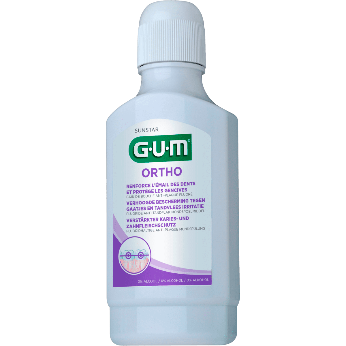 GUM, GUM Ortho en O7 Active mondverzorging
